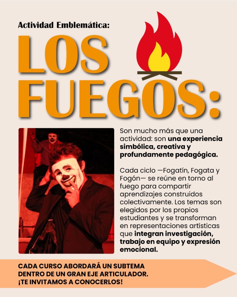Temas de fuegos educativos 2025