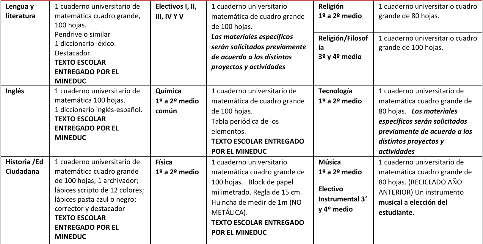 Captura De Pantalla 2026 01 07 204444