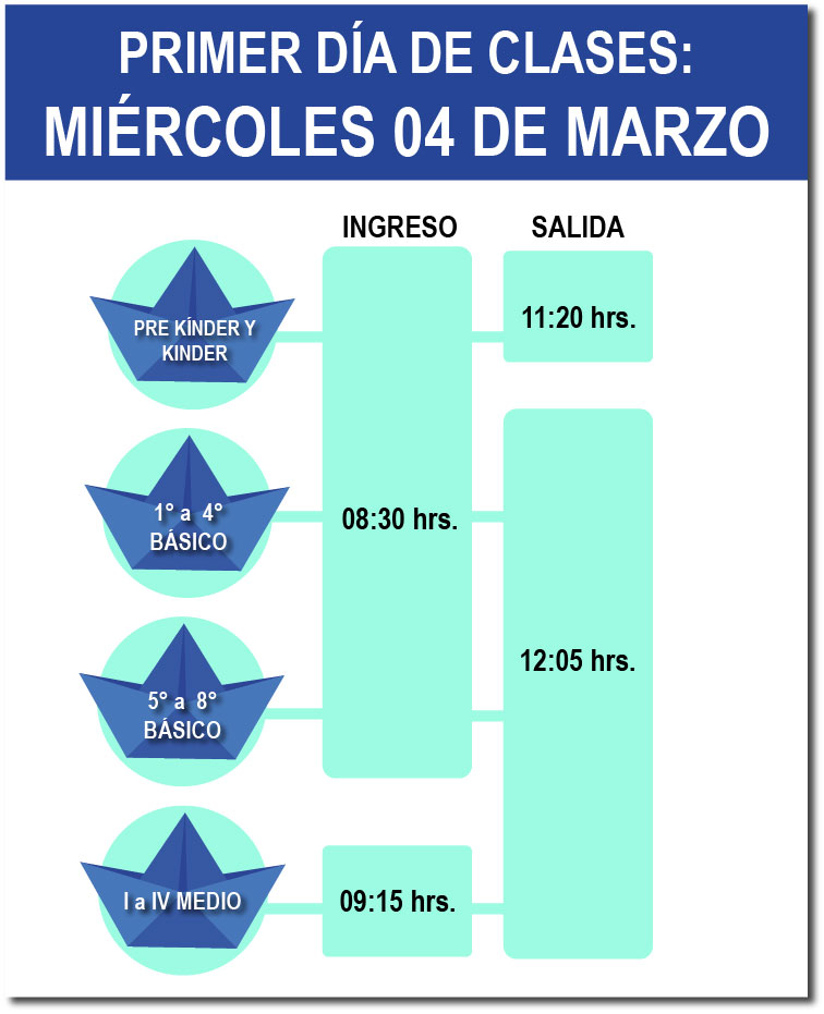 calendario iicio clases