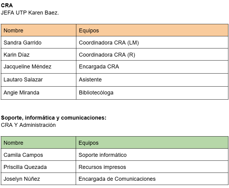 captura de pantalla 2026 03 02 190724