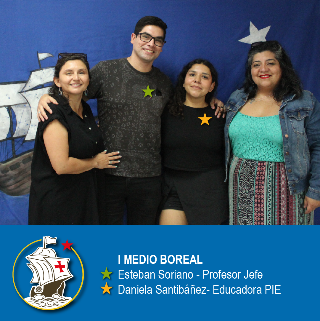 i m boreal