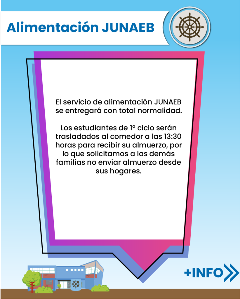 NOTICIAS 3